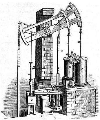 steam engine engine